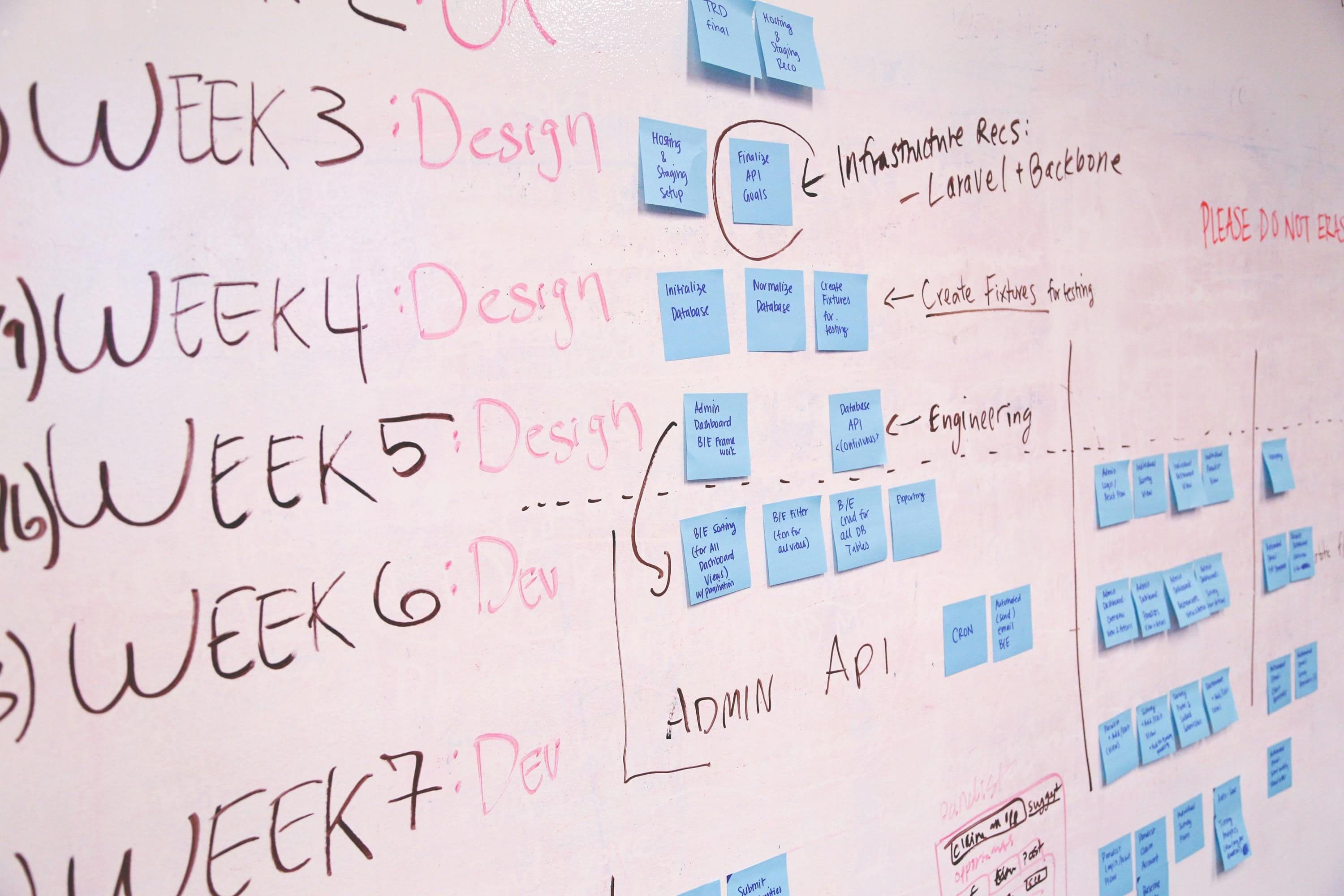 Cover image for Admin and devs are great targets